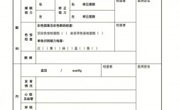 研究生入学体检挂什么科(考研体检哪些病会被刷)