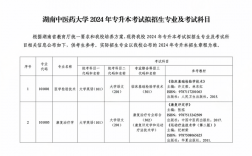 湖南中医药大学专升本考试科目