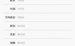 四川高考总分(四川985 211最低录取成绩)