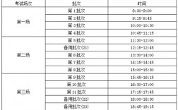 湖北英语四六级考试时间2024