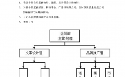 企划部是做什么的