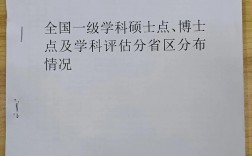 一级硕士点是什么意思