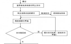 考教师资格证需要满足什么条件