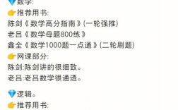 管理类联考220分难不难(管理类联考太简单了)