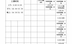 会计初级考几门课程