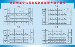 江西南昌考研考点(2024宜春考研考点)