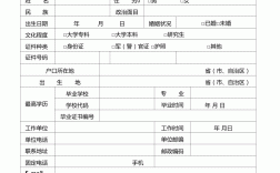 大学报名登记表怎么补(报考登记表在哪里补办)