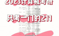 考研比较好考的211大学有哪些(考研能选几个学校)