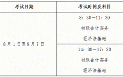 山东省初级会计考试时间推迟