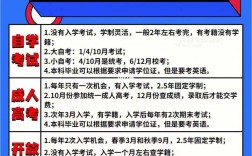 小学学历怎么提升学历啊(初中没读完怎么提升学历)