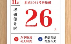 考研倒计时2023年(2025年研究生报考时间)