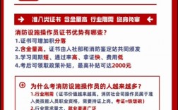 消防操作员证报考官网