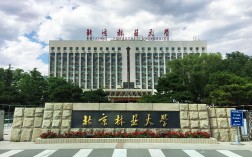 北京林业大学怎么样