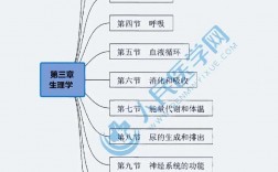 临床医学基础知识(临床医学常考知识点总结)