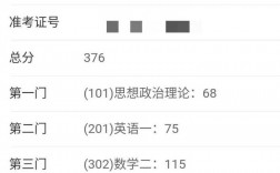 一战考研成绩会有记录(考研复试往届生成绩单怎么弄)