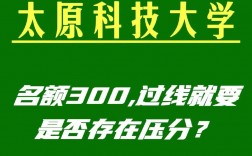 太原科技大学考研难吗(太原科技大学复试刷人)