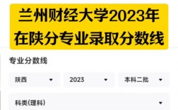 兰州财经大学录取分数线2024