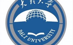 大理大学研究生院官网yjsc.dali.edu.cn