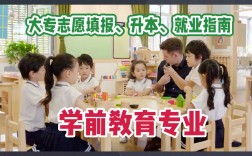 学前教育大专介绍