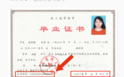 函授研究生学历国家承认吗(函授硕士研究生报考条件)