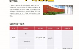 广东财经大学教务处教务系统（附入口+流程）