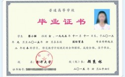 学历是什么意思(查学历是什么虎狼之词)