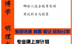 云南农业大学考研官网入口