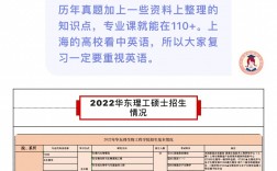 华东理工大学考研报录比(上海考研最容易的大学)