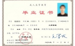 深圳学历(深圳成人本科)