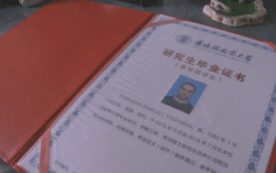 研究生毕业是什么学位