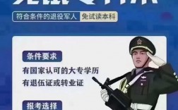 两年义务兵免试专升本