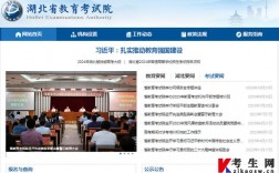 湖北省教育考试院官网入口（http://www.hbea.edu.cn/）