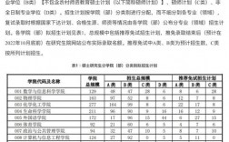 河南师范大学研究生院官网入口