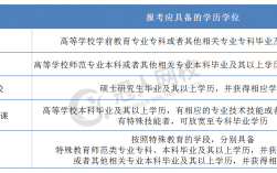 考教师资格证需要什么学历条件