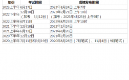 四级考试时间下半年