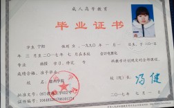 成人高中文凭怎么拿(只有初中学历怎么考大专)