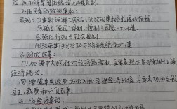 中国近代史纲要笔记