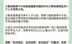 考研怎么走少数民族政策(研究生报考条件与要求)