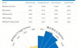 应用统计学硕士就业薪水(应用统计研究生就业薪资)