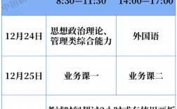 考研信息填报时间截止时间(考研报学校是什么时候)