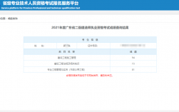 湖南省二建考试官网入口