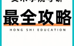 北京电影学院考研难么