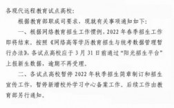 网络教育本科怎么报名