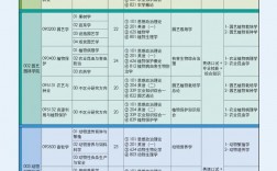 天津农学院的研究生值得读吗(天津最容易考研的大学)