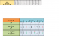 宝鸡文理考研几率(考研报班大概多少钱)