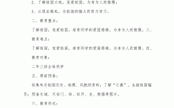 思想教育包括哪些方面教育(四个方面)