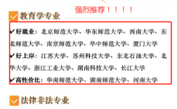 一般二本建议考研学校有哪些？容易考上的