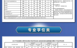 国家线能淘汰多少人(国家线一般会让多少人过)