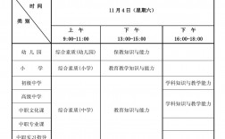 音乐教师资格证考哪些科目