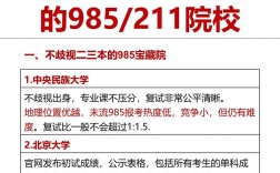 公认考研最不歧视的985大学(上海财经大学考研难吗)